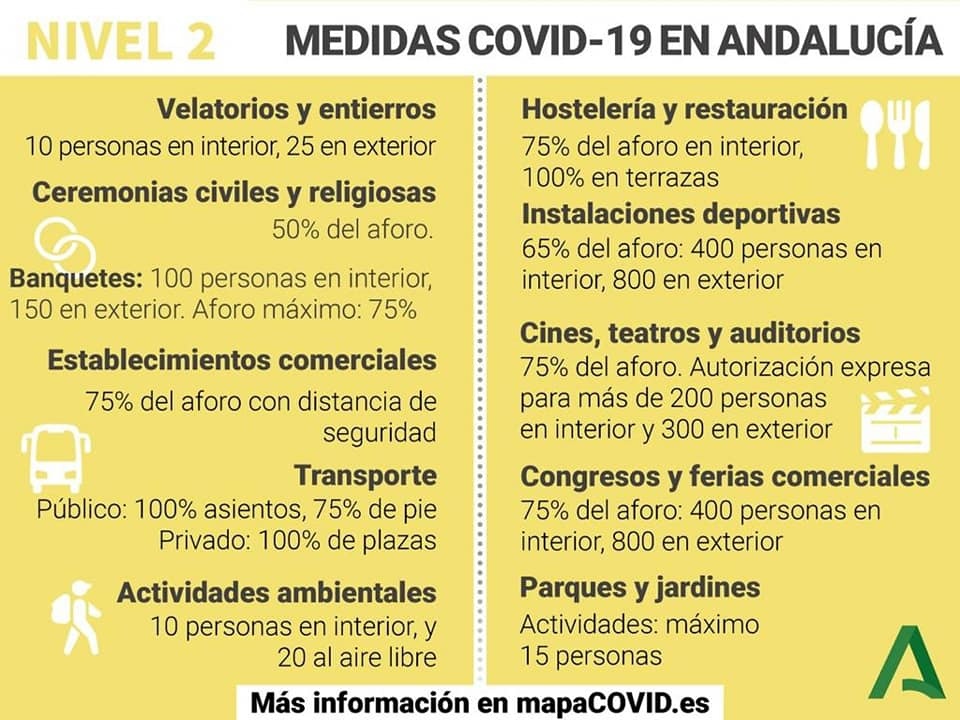 155987632_2169039693230553_8104871646238374138_n